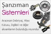 Şanzıman Sistemleri