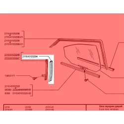 Lada Vega Kapı İçi, Cam Yan Kızak Lastiği