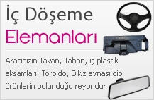 İç Döşeme Elemanları